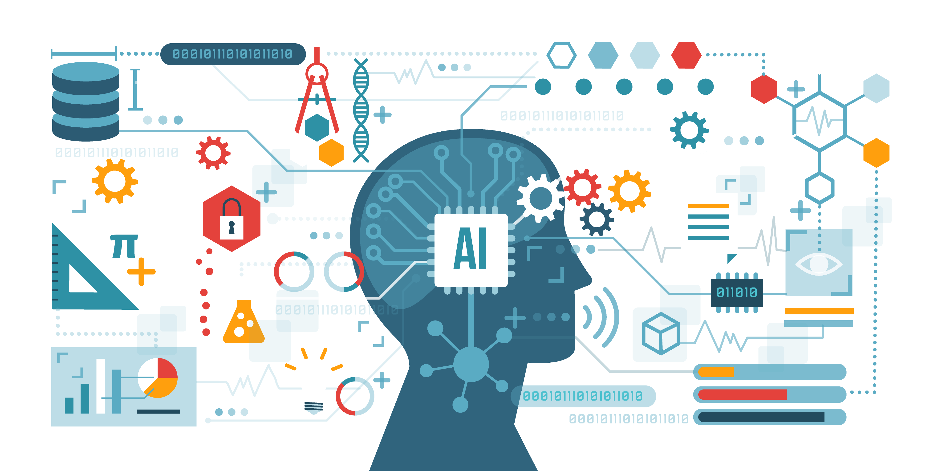 Decision Making Algorithms